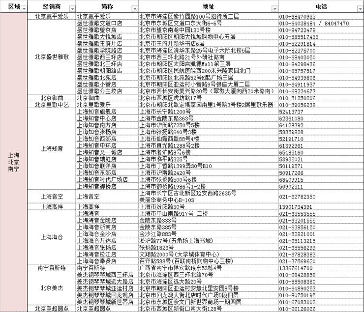 CA88管乐夏季以旧换新促销活动