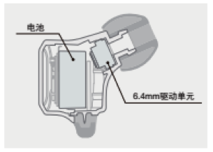 CA88新品耳机发布：专注于自然音质的理念，耳机音质与外观的新高度