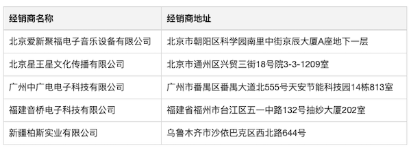 Steinberg 发布 Nuendo 11：树立专业音频领域的黄金标准